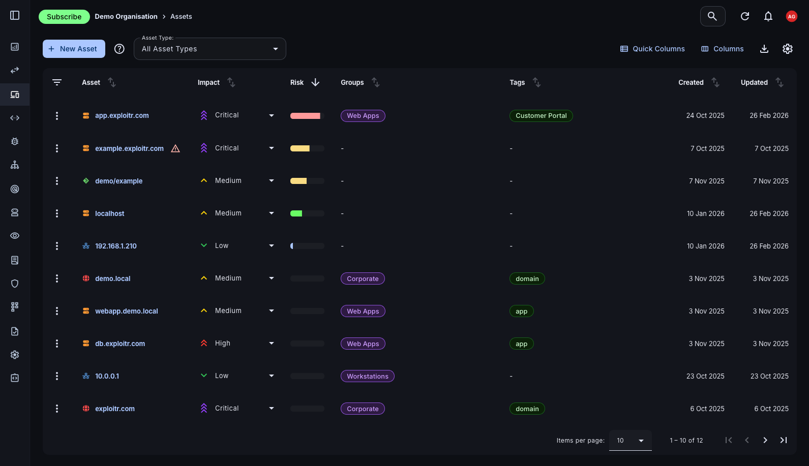 Asset management table view