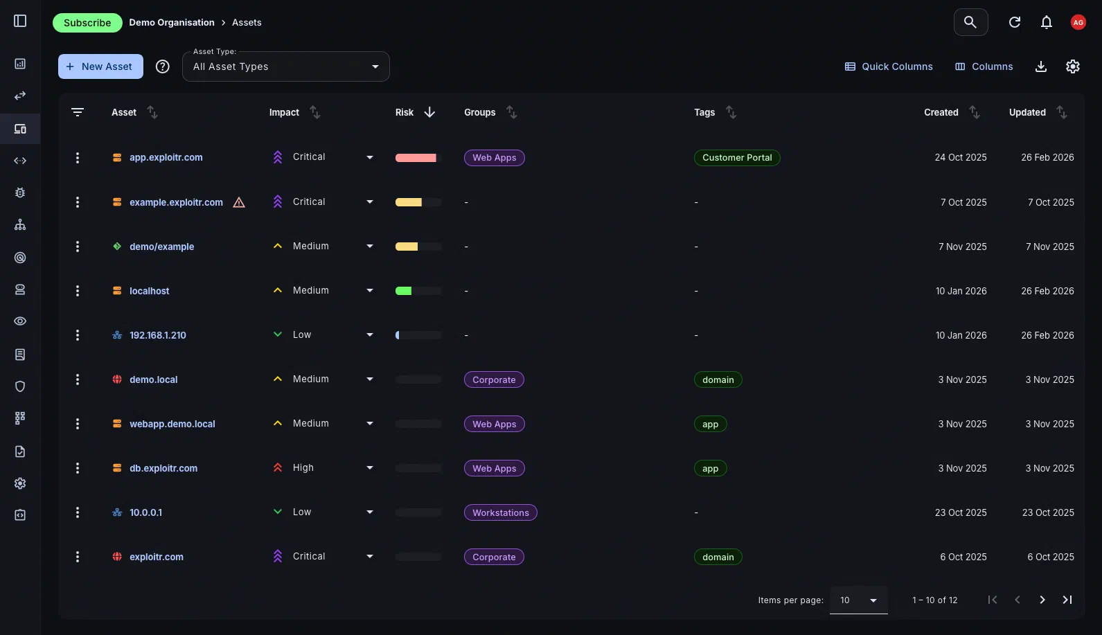 Asset list page