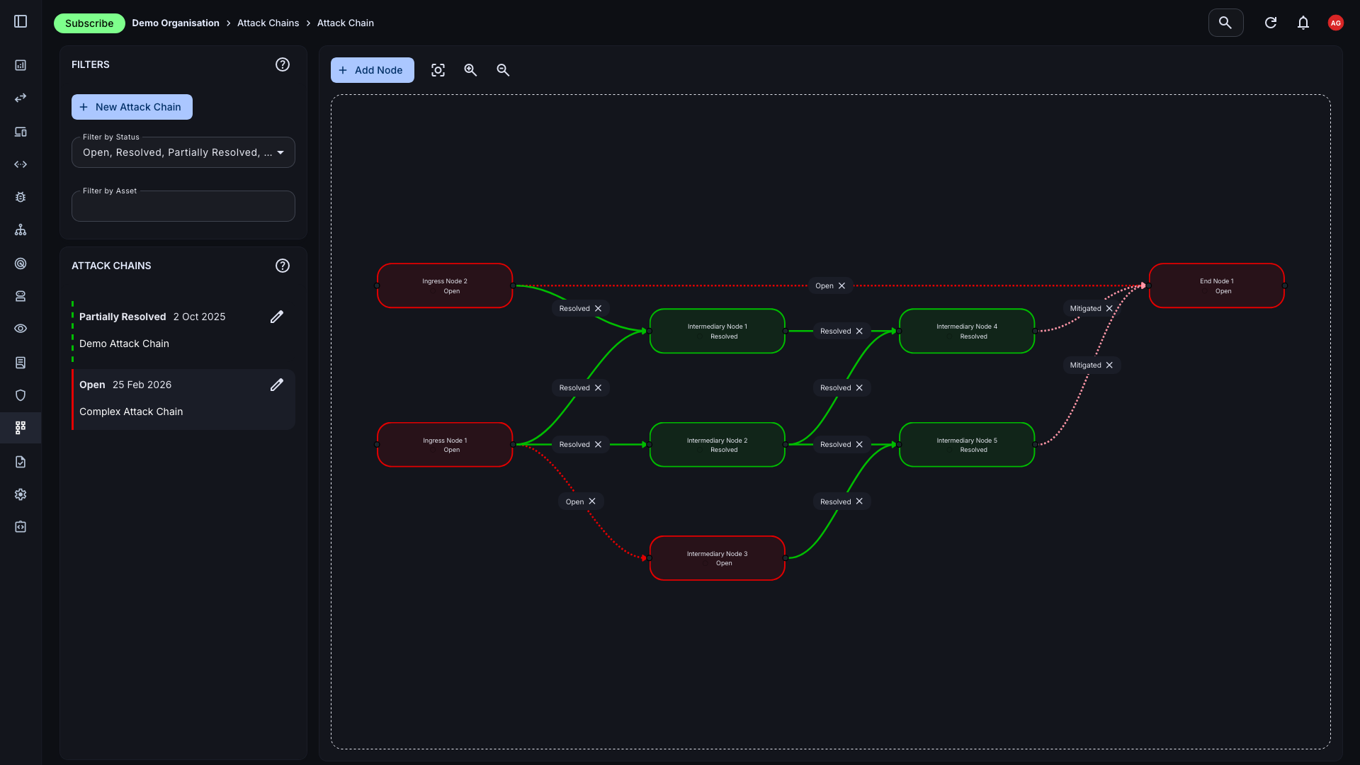 Attack chain mapping view