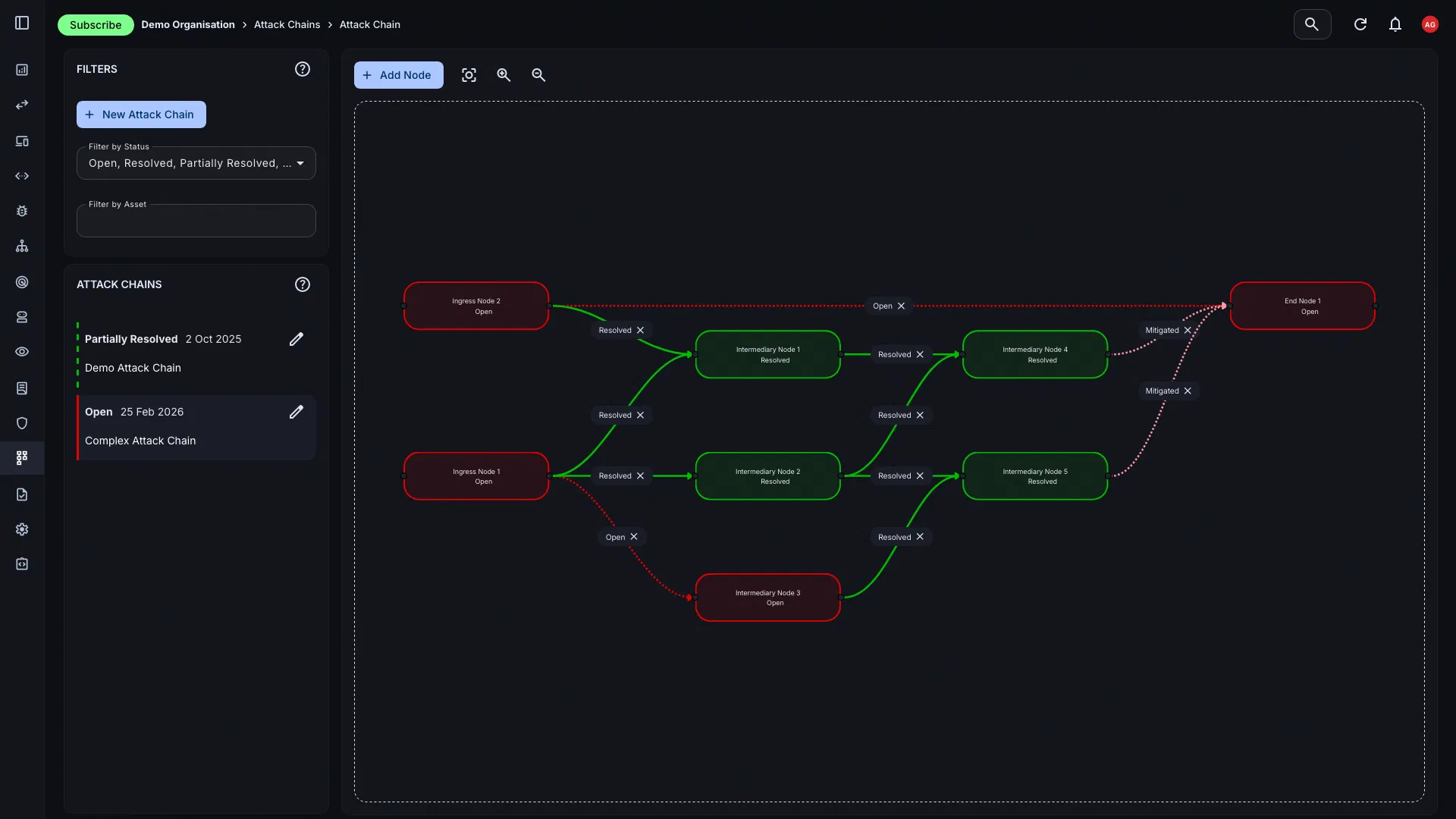 Attack chain mapping graph view