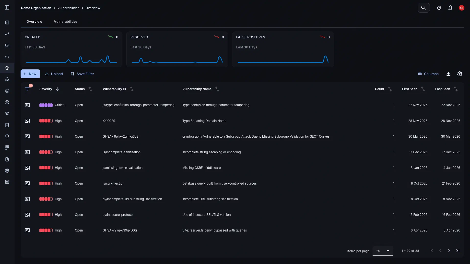 Attack Surface Center vulnerability management overview