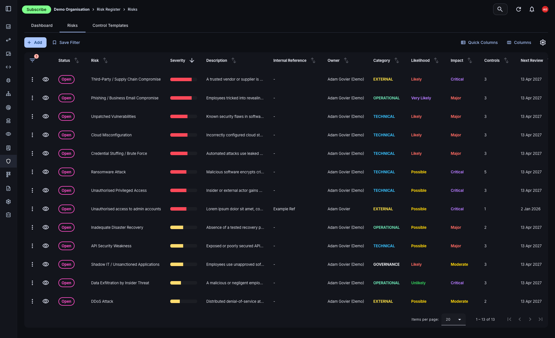 Risk register table view