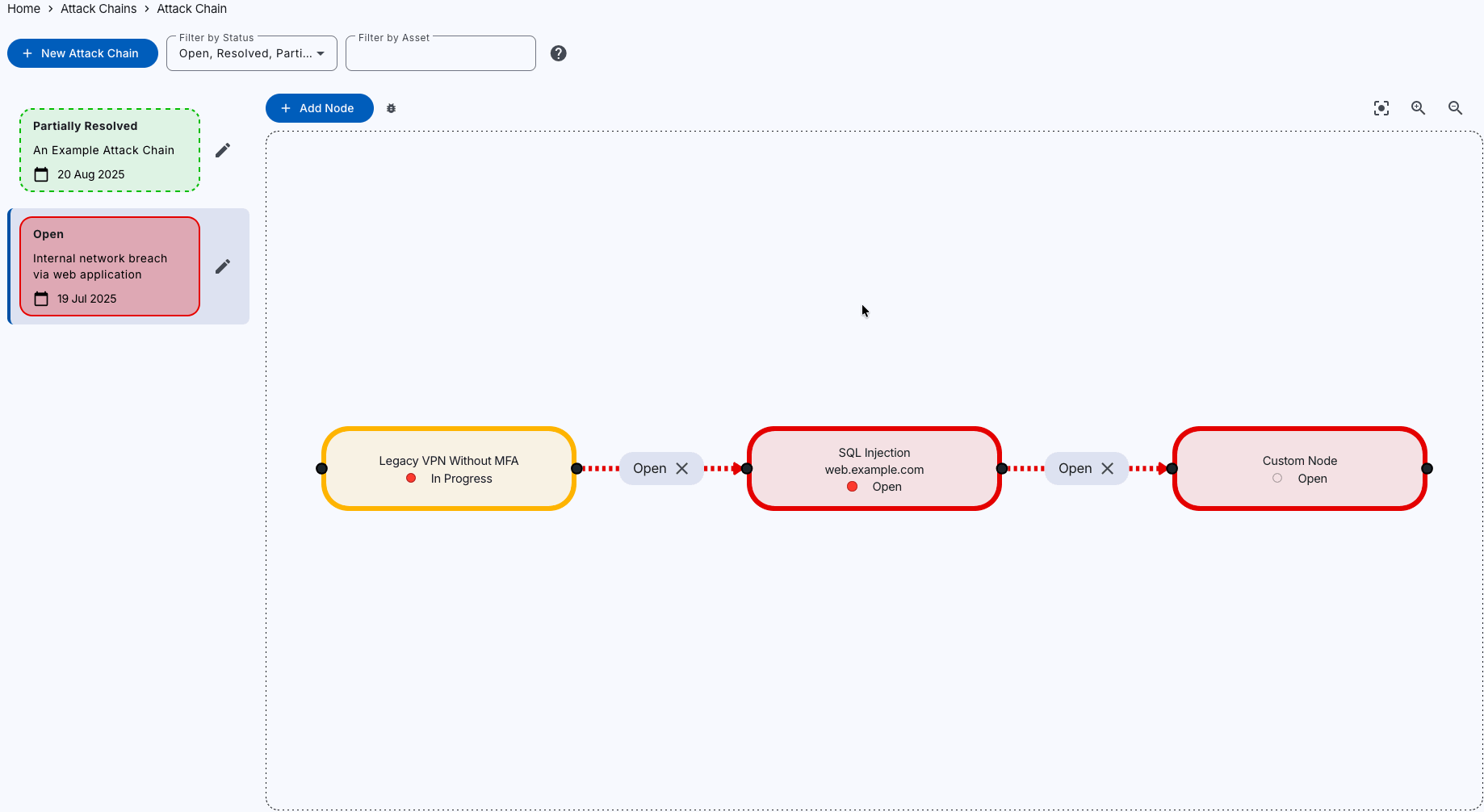 Collaborating on attack chain map statuses
