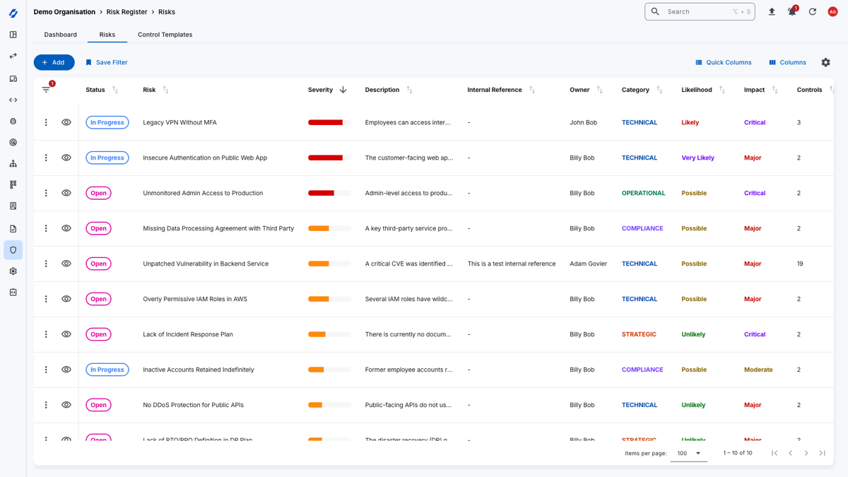 Risk Register Table View