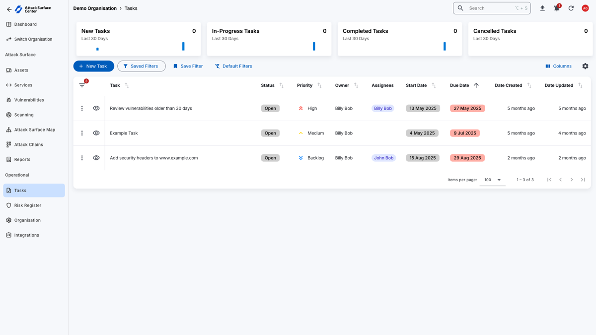 Task Management Table View