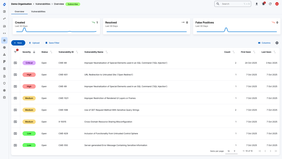 Vulnerability Management Overview